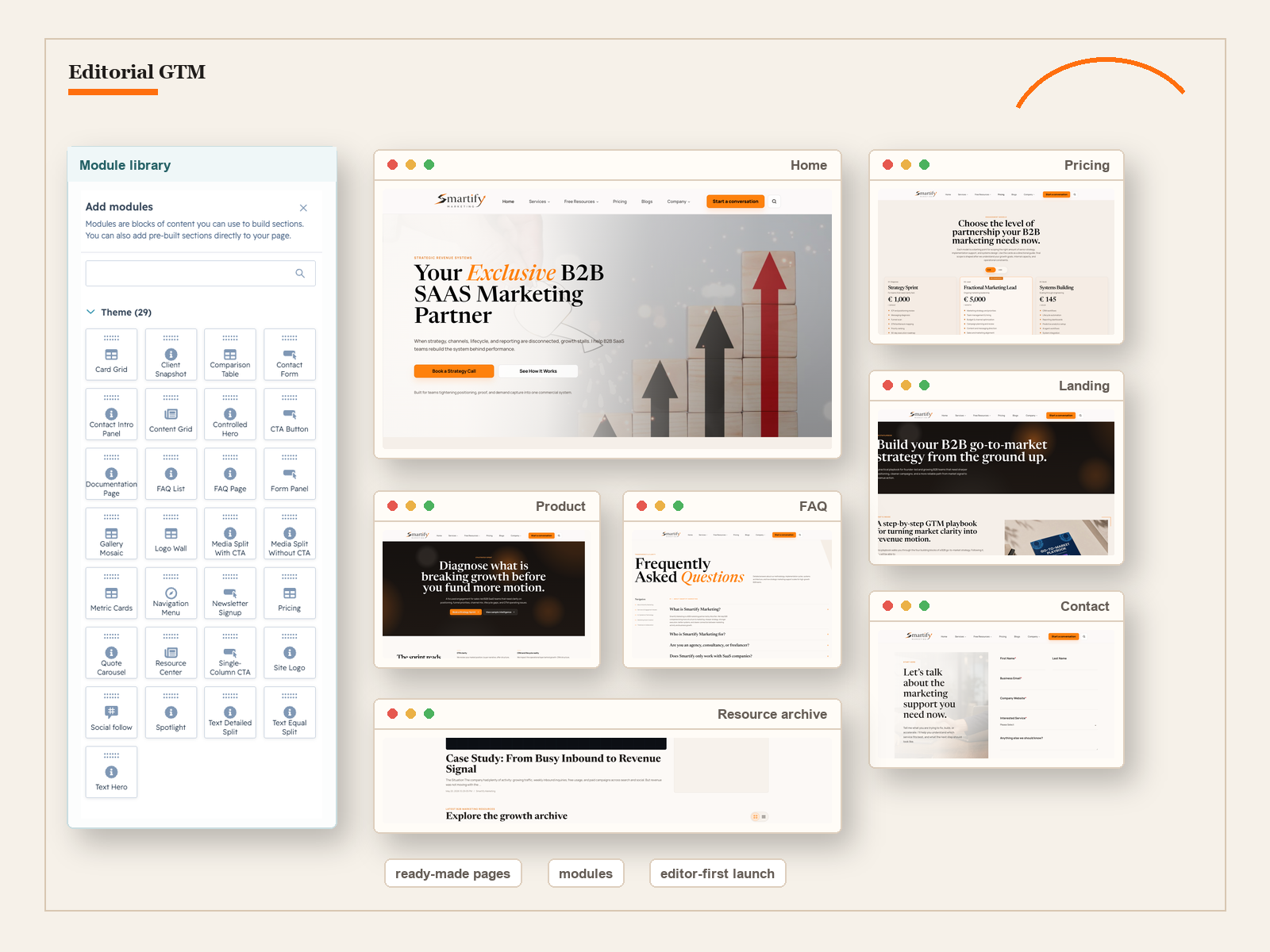 Launch Pages Without Waiting On Development
